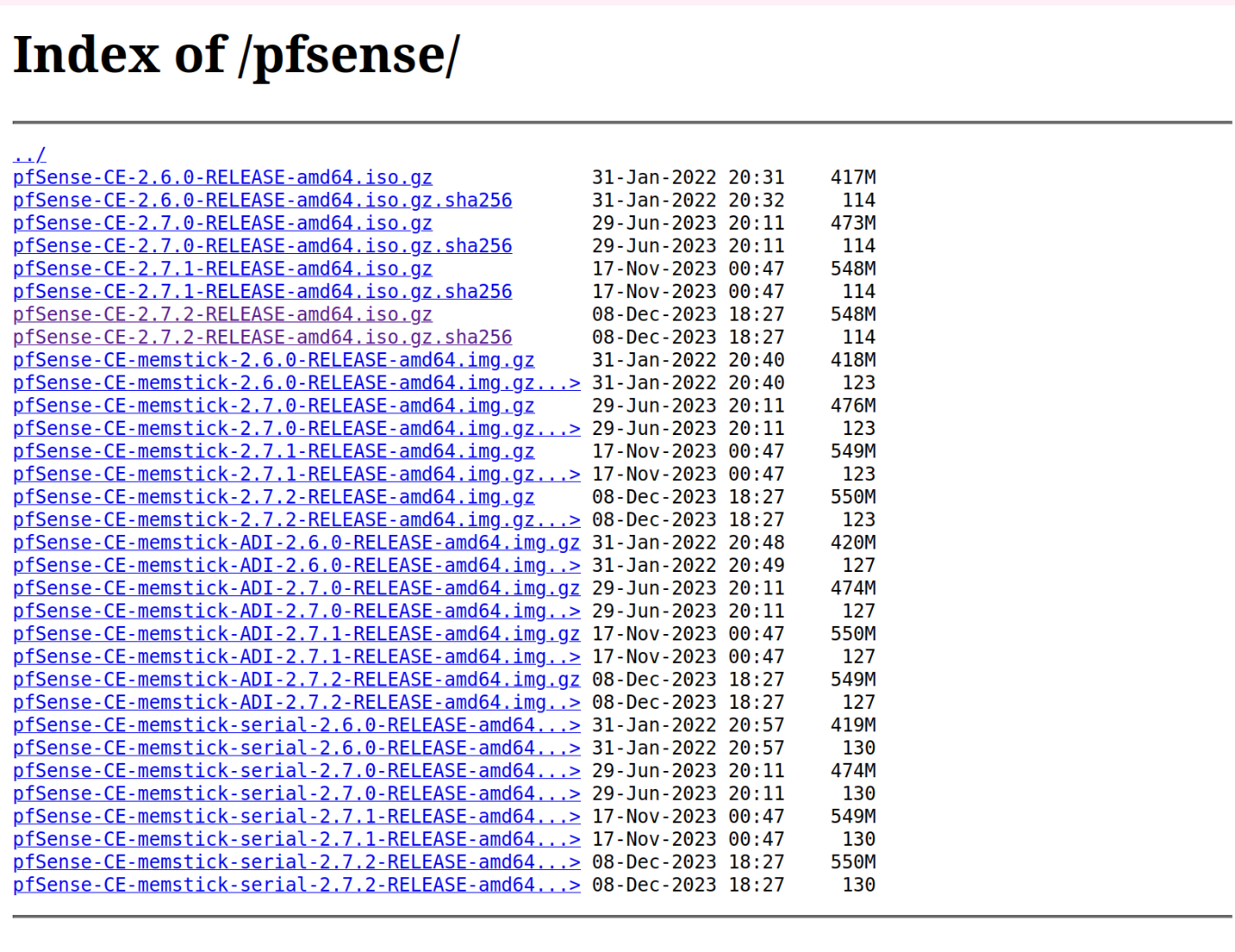 List of pfSense Download Links