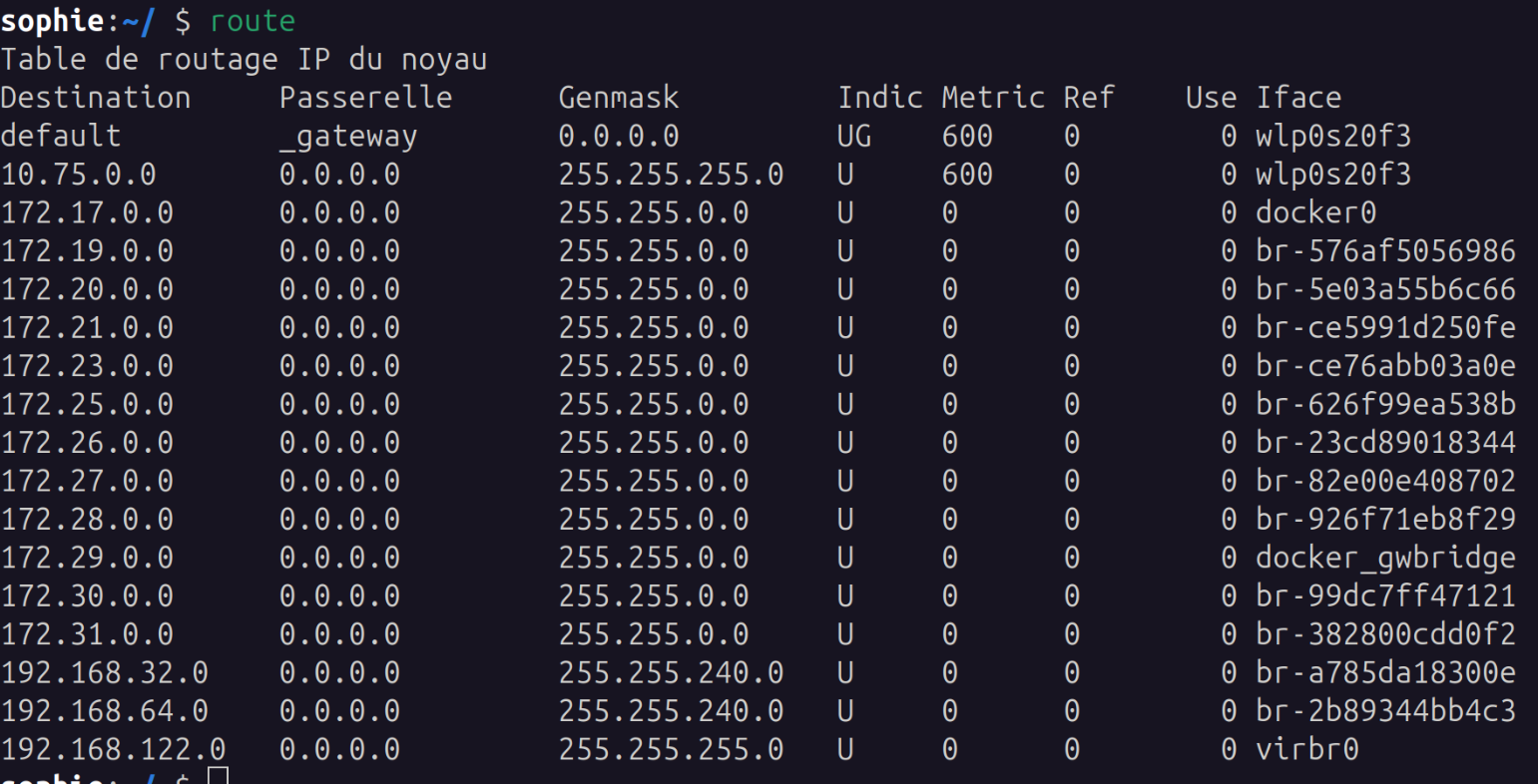 Results of route