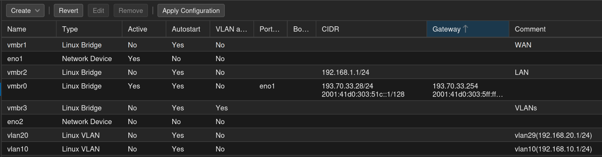 Proxmox Network Configuration